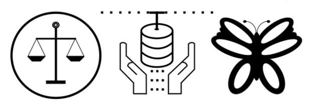 Ethical Software Laboratory Icons